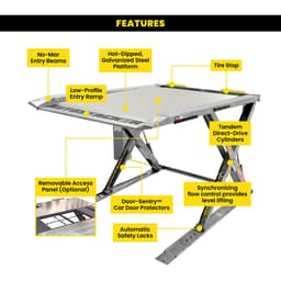 A6S Standard Galvanized 220V 2