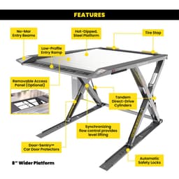 A6W Standard Package 220V 2